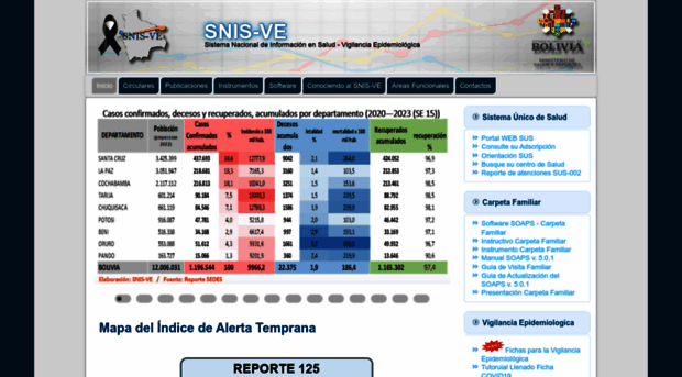 snis.minsalud.gob.bo