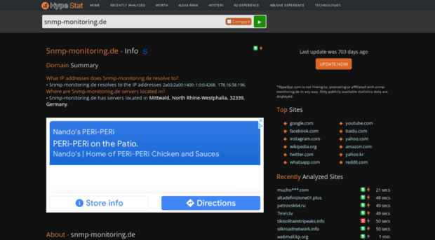 snmp-monitoring.de.hypestat.com
