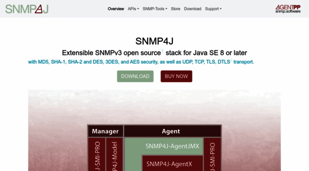 snmp4j.org