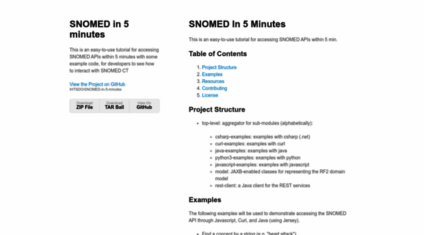 snomedin5minutes.org