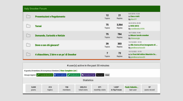 snooker.forumfree.it