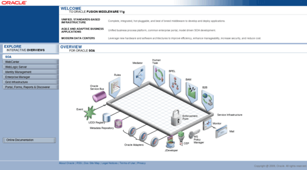 soaardsprd-dmz.oracleoutsourcing.com