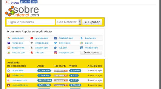 sobreinternet.com