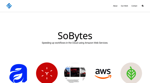 sobytes.com