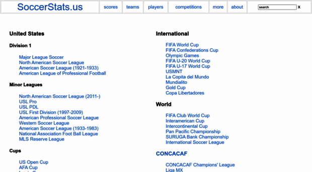 soccerstats.us