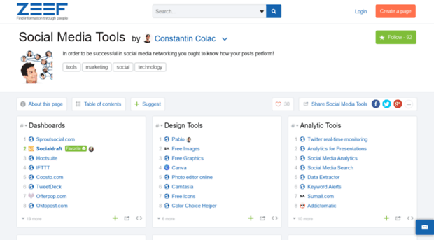 social-media-tools.zeef.com