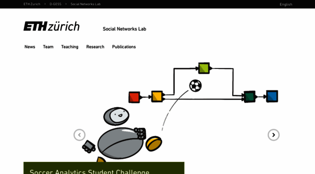 social-networks.ethz.ch