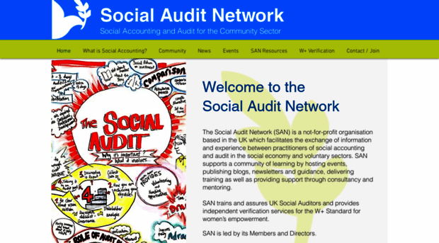 socialauditnetwork.org.uk