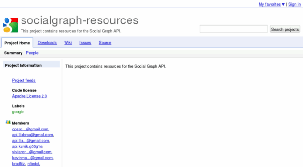 socialgraph-resources.googlecode.com