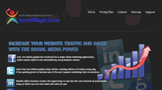 socialmagiczone.com