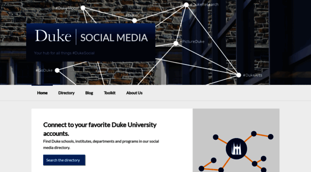 socialmedia.duke.edu