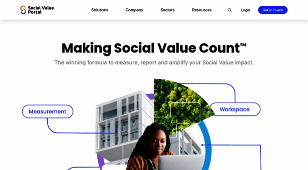 socialvalueportal.com