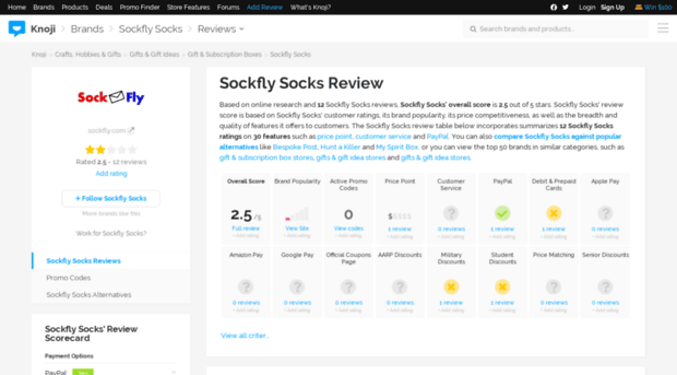 sockflysocks.knoji.com