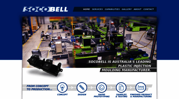 socobell.com.au