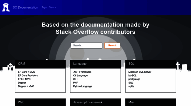 sodocumentation.net