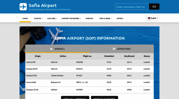 sofiaairport.net