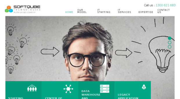 softqube.com.au