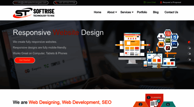 softrisetechnologies.com