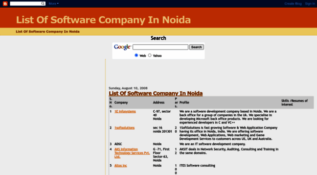 software-company-in-noida.blogspot.com