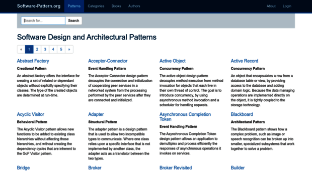 software-pattern.org