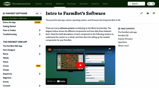 software.farm.bot