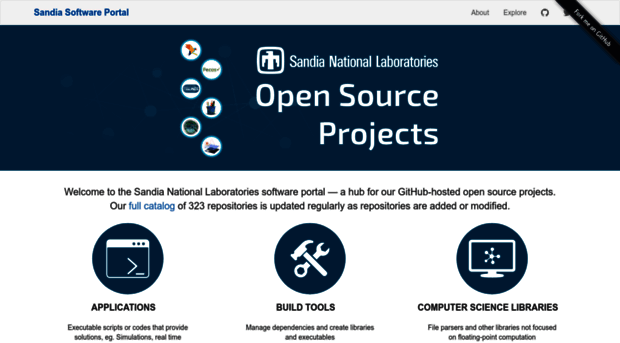software.sandia.gov