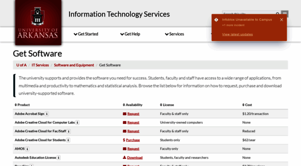 software.uark.edu