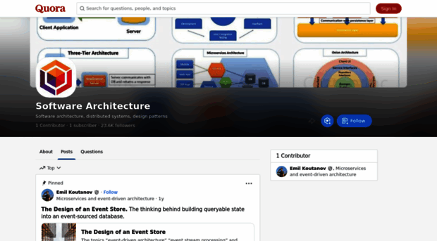 softwarearchitecture.quora.com