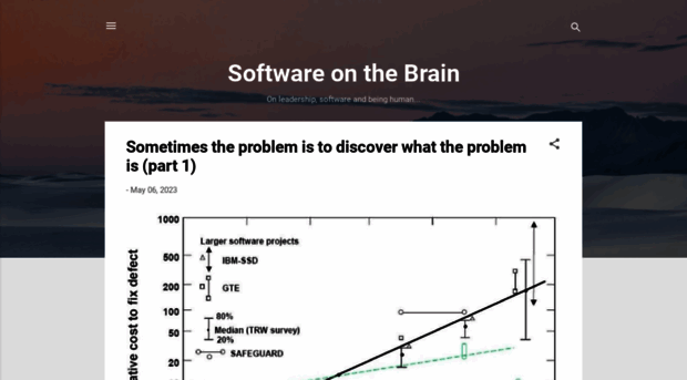 softwareonthebrain.com