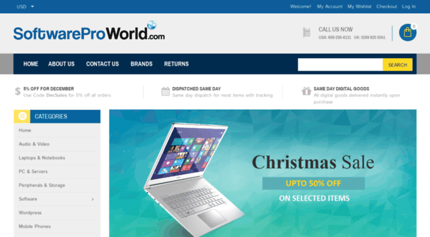 softwareproworld.com