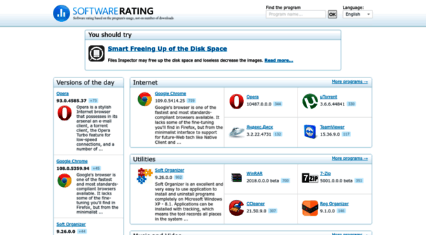 softwarerating.info