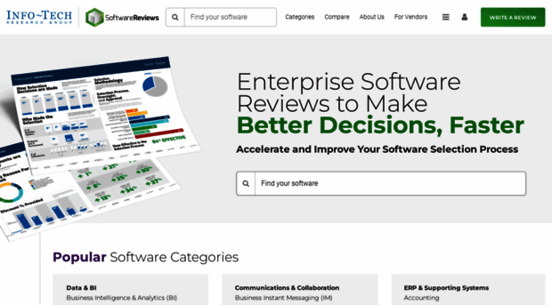 softwarereviews.com