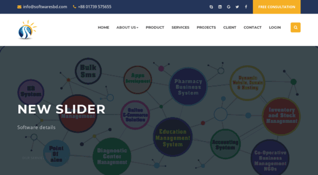 softwaresbd.com