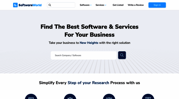 softwareworld.co