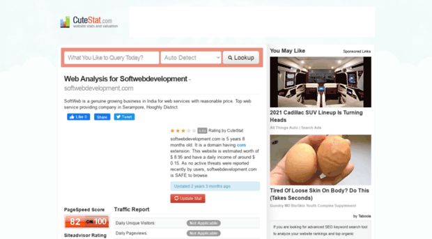 softwebdevelopment.com.cutestat.com