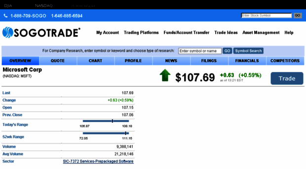 sogotrade2.websol.barchart.com