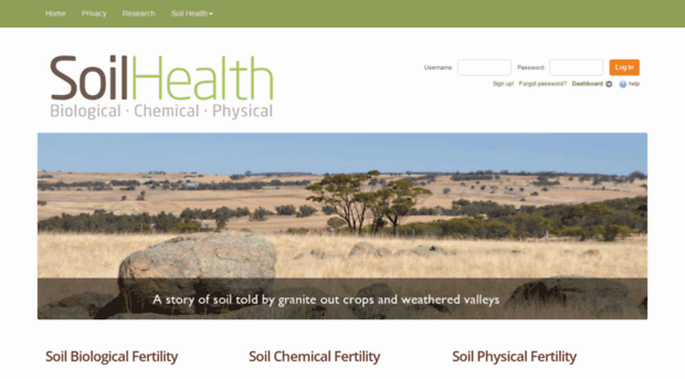 soilhealth.com