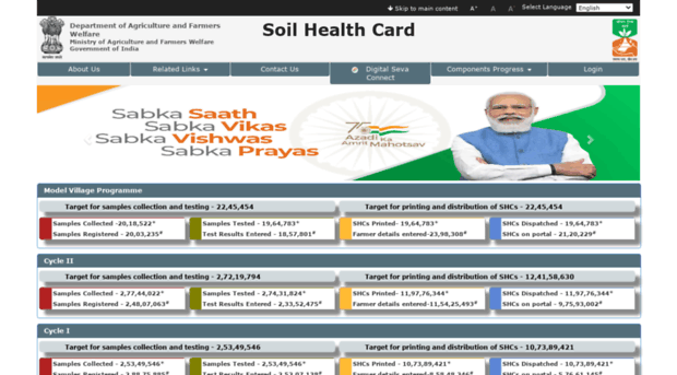 soilhealth2.dac.gov.in