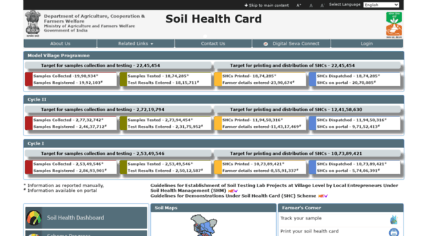 soilhealth8.dac.gov.in