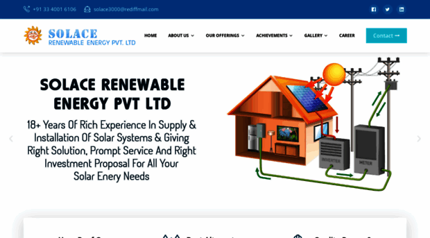 solacepower.com