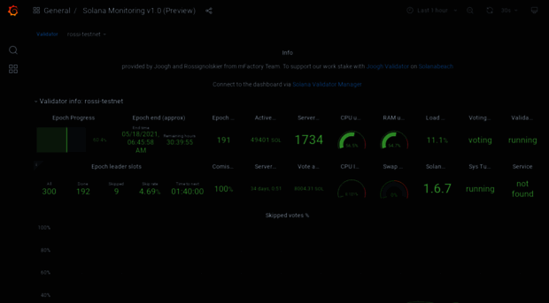 solana.thevalidators.io