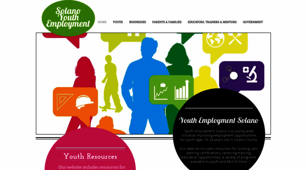 solanoyouthemployment.org