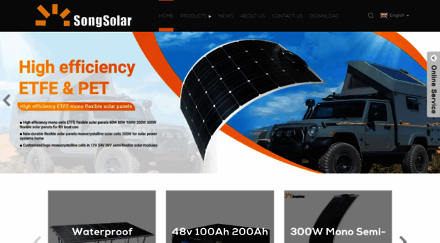 solar3s.com