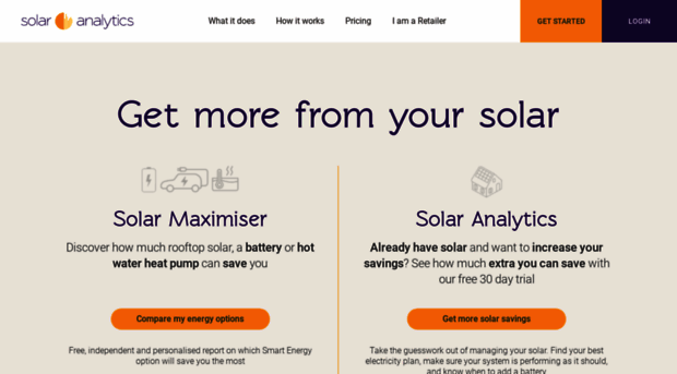 solaranalytics.com.au