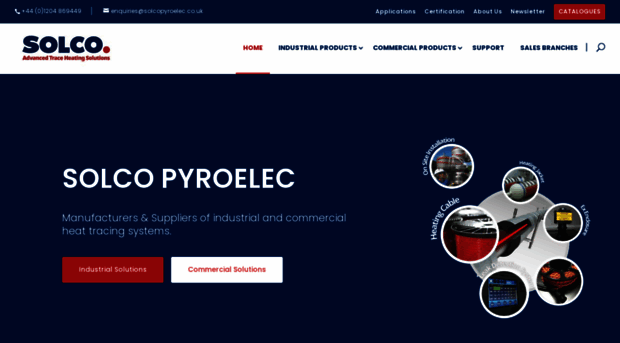 solcopyroelec.co.uk