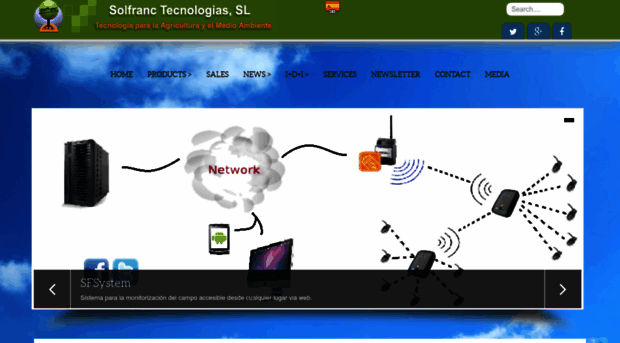 solfranc.com