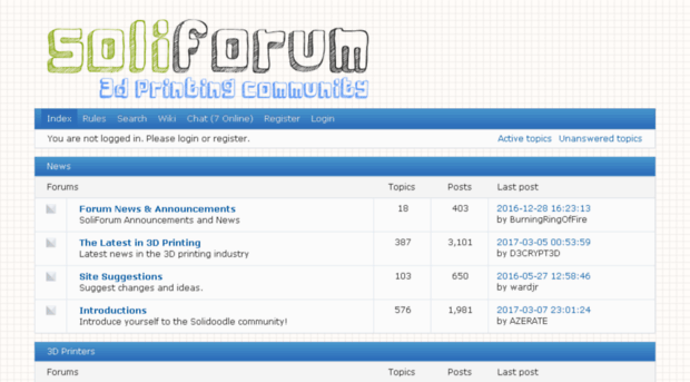 soliforum.com