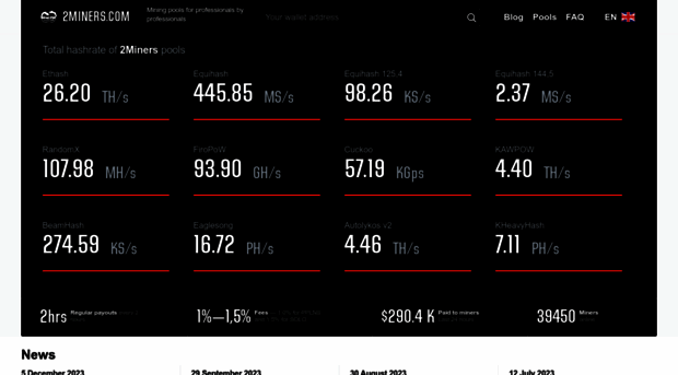 solo-clo.2miners.com