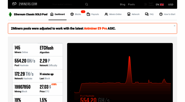 solo-etc.2miners.com