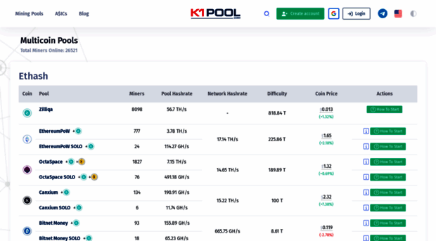 solo-kmd.altpool.pro